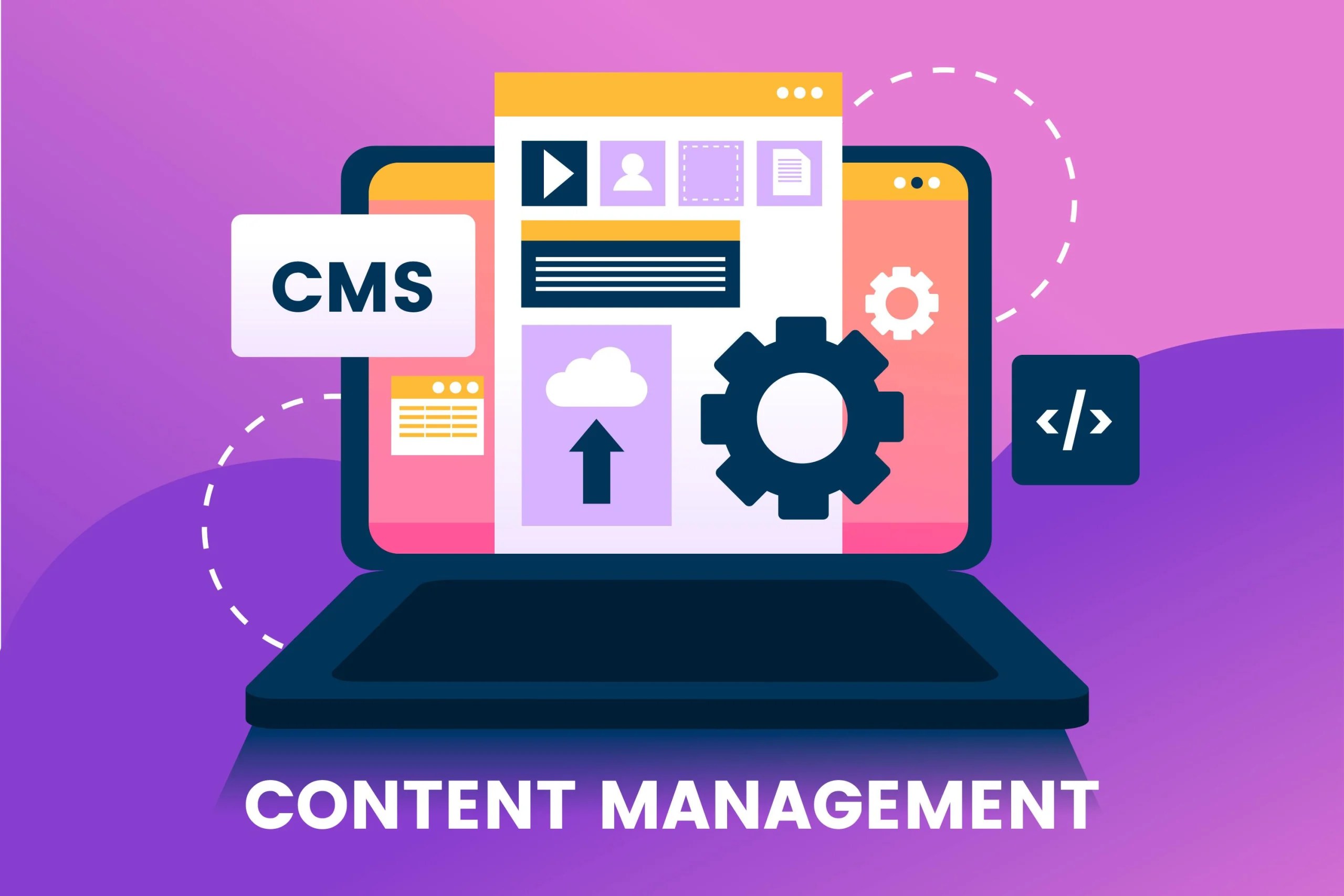 Best CMS For SEO