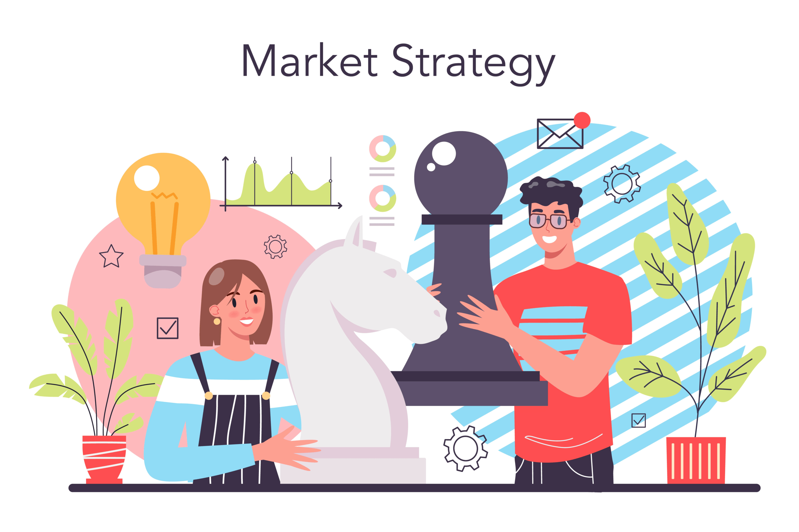 Digital Marketing Strategy