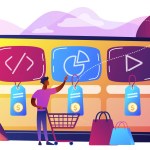 E-commerce Conversion Optimization