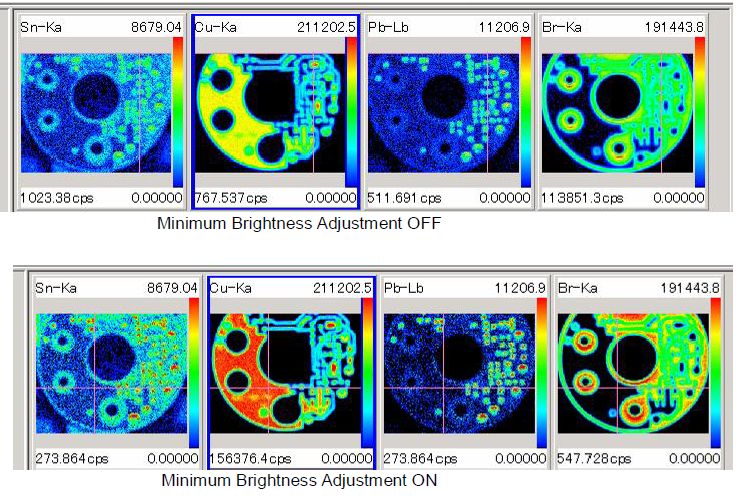 Xrf Analysis Worldoftest - Download Artistic Sunset Design | HD