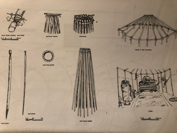Afghan yurt concept