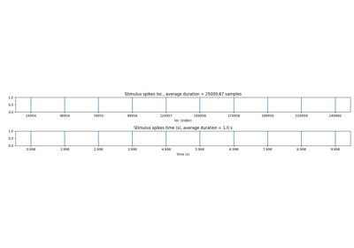 Examples Spkit 0 0 9 7 Documentation - Best Landscape Wallpapers in 4K