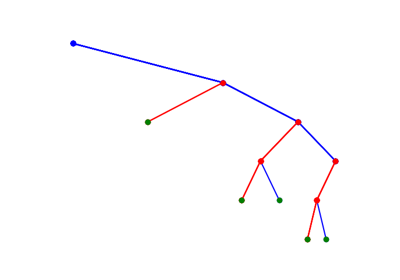 Examples Spkit 0 0 9 7 Documentation - Minimal Wallpaper Collection - HD Quality