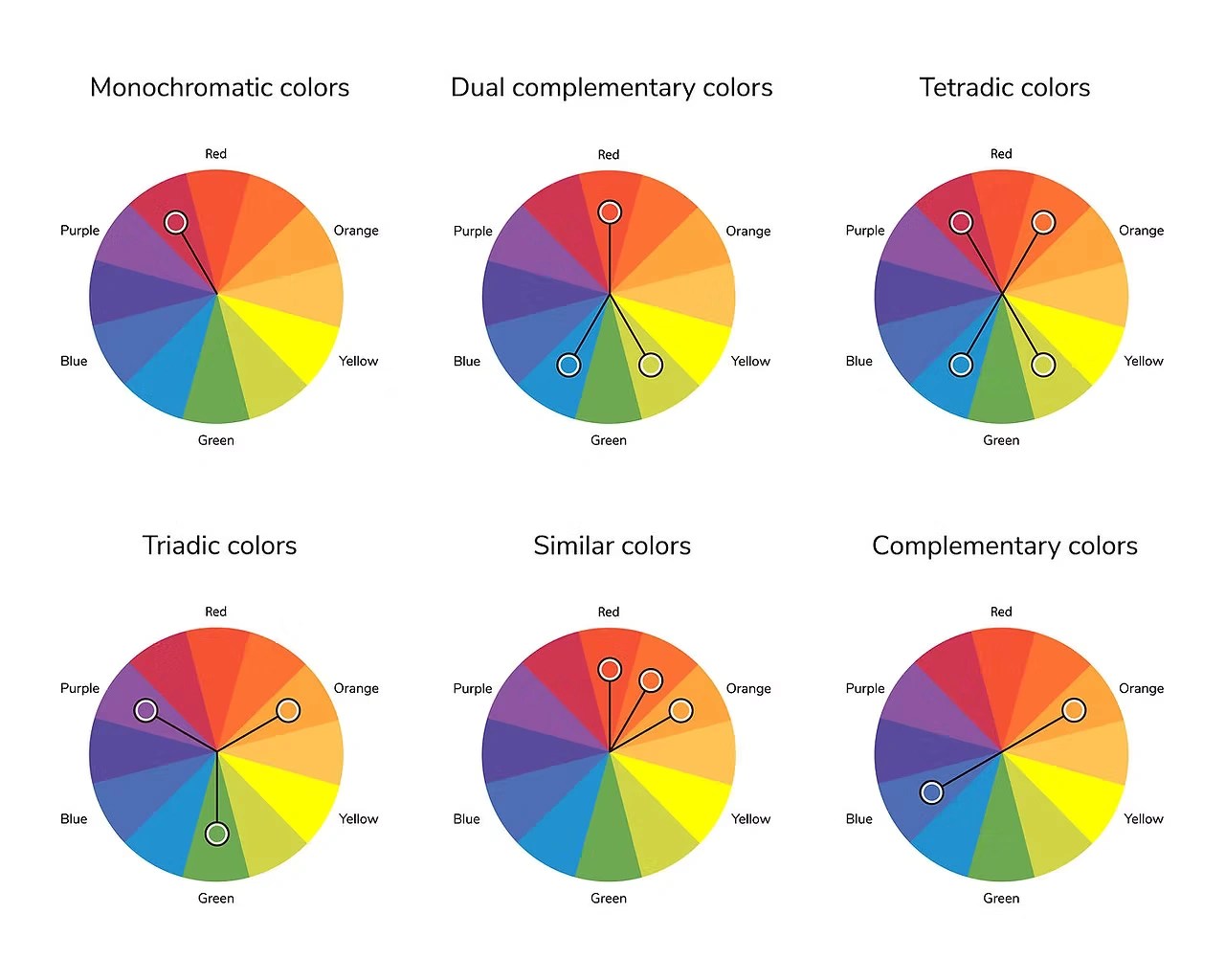 6 color wheels