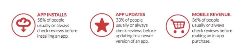 Based On App Store Reviews - Best Space Wallpapers in 8K