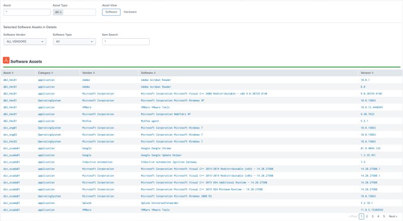 Ot Security Dashboards Ot Security Add On For Splunk - Premium Dark Photo Gallery - Desktop