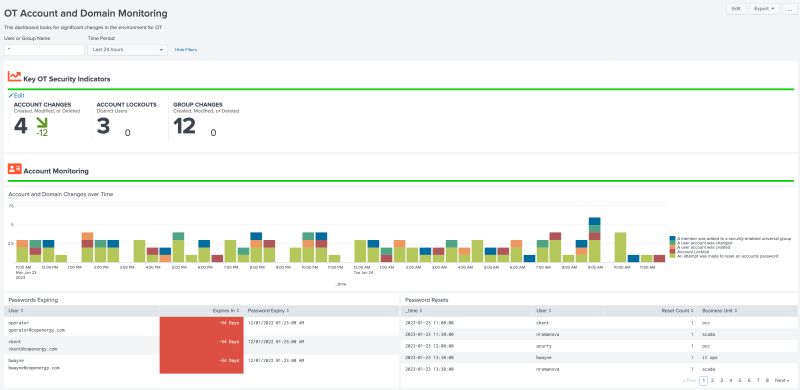 Ot Security Add On For Splunk Splunkbase - Dark Photos - Modern 8K Collection