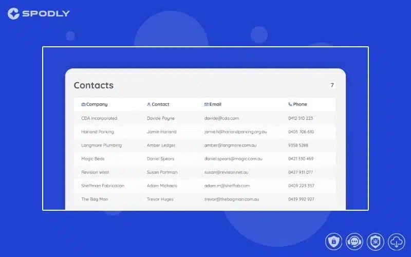 Wordpress plugin wProject - Contacts Pro Wordpress plugin wProject - Contacts Pro