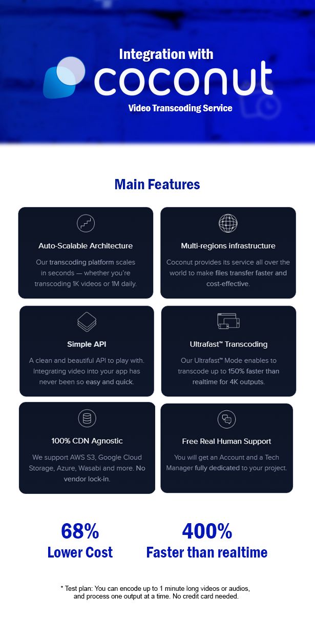 Sponzy Support Creators Content Script Gplcode Net - Mountain Designs - Premium 4K Collection