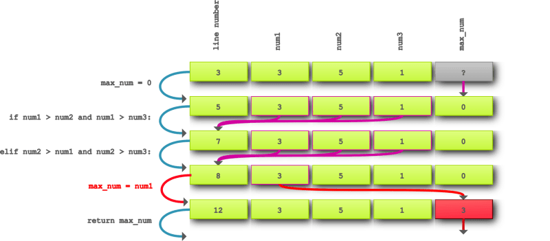 Structured Debugging Spoor Cc - Download Creative Vintage Texture | Desktop