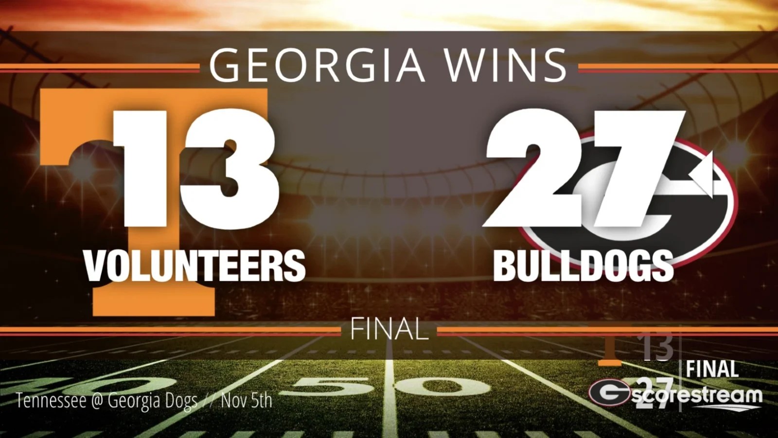 Tennessee Game Score Everything You Need To Know Tennessee Vs Georgia Score Today Scaled.webp