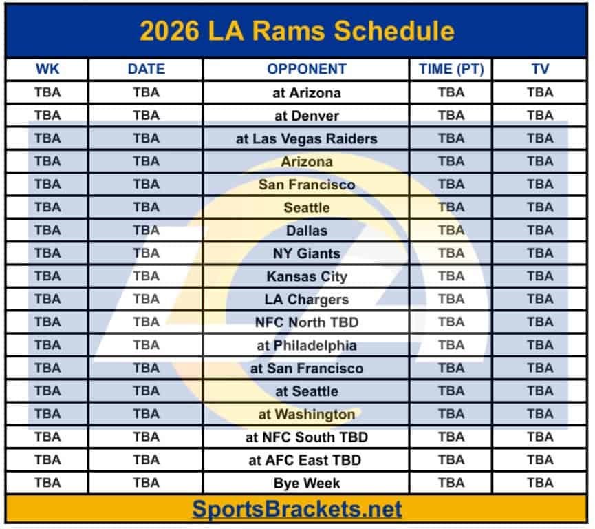 Is Puka Nacua The 2026 Rams MVP Unpacking His Rise Printable 2026 LA Rams Schedule 