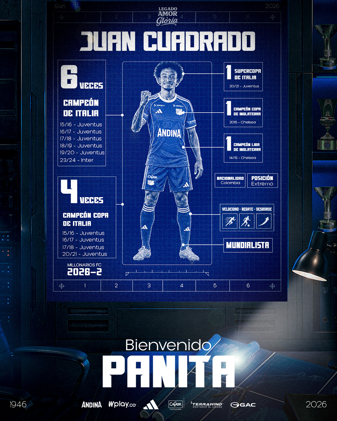 COMUNICADO OFICIAL: JUAN GUILLERMO CUADRADO