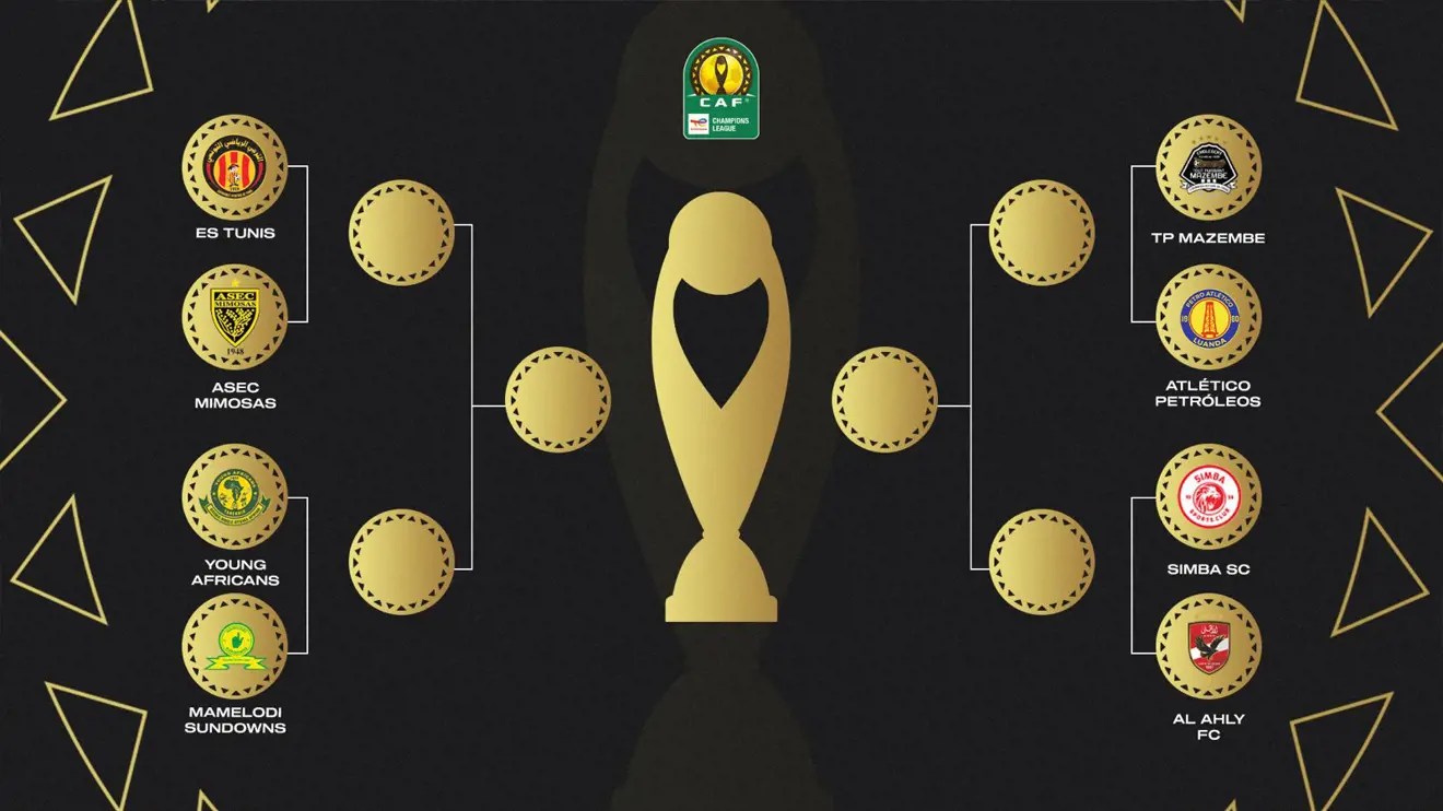 CAF rolls out Club quarter-finals fixtures