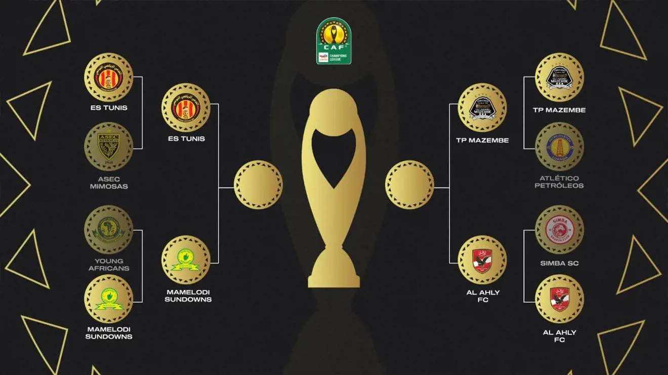 Powerhouses clash in CAF Champions League