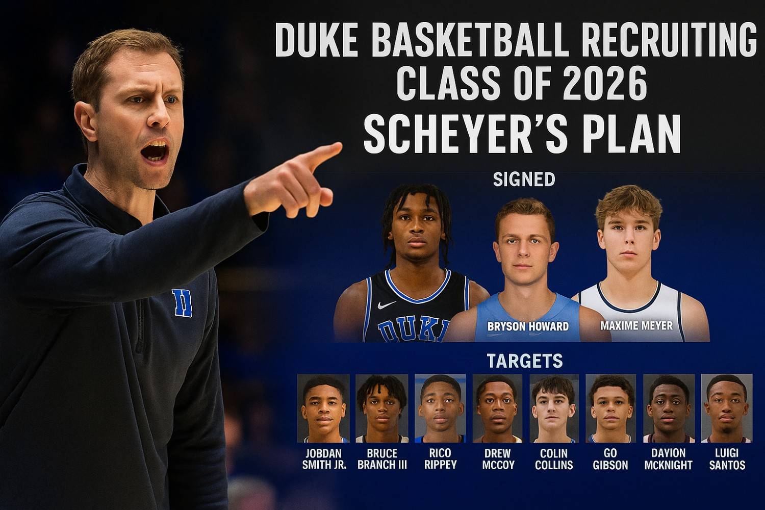 Duke Basketball Recruiting Class Of 2026 Overview 5 1 