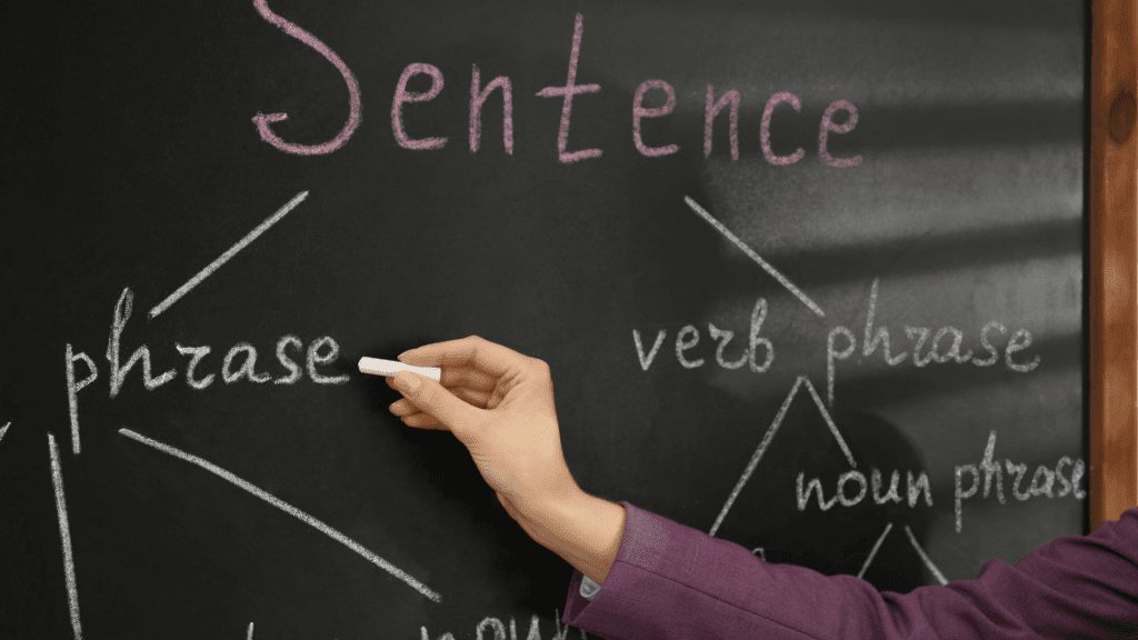 Part-of-speech (POS) Tagging In NLP: 4 Python How To Tutorials