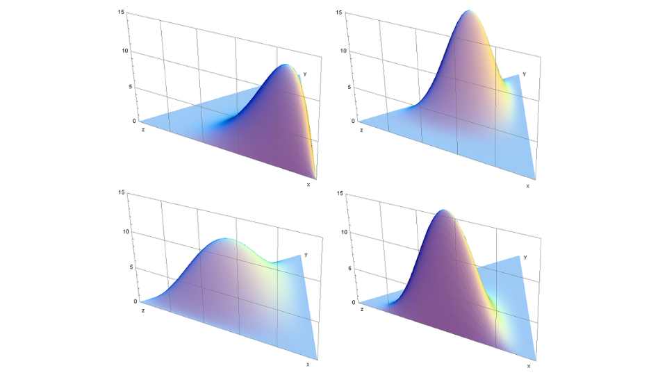 Latent Dirichlet Allocation (LDA) Made Easy And Top 3 Ways To Implement In Python