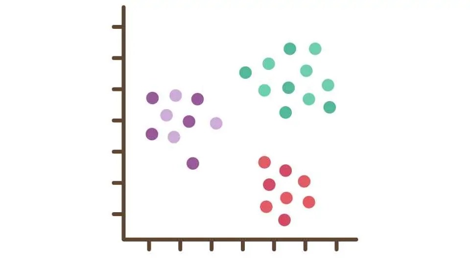 KMeans Explained, Practical Guide To Data Clustering & How To In Python