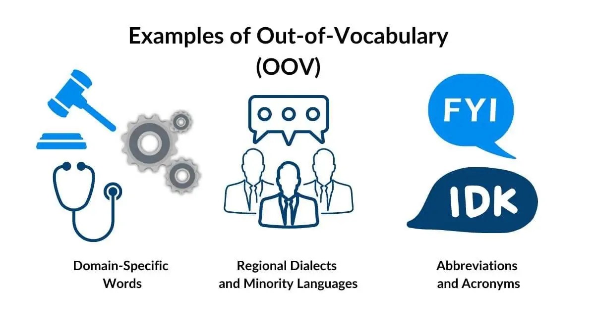 Out-of-Vocabulary (OOV) Words Explained & How To Handle Them In NLP Tasks