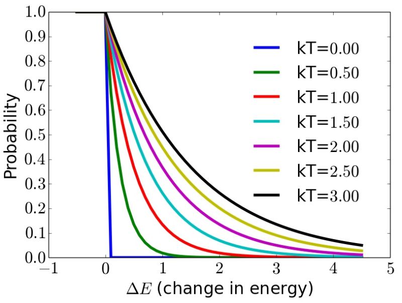 Potts Model Github Topics Github - Best Landscape Textures in Full HD