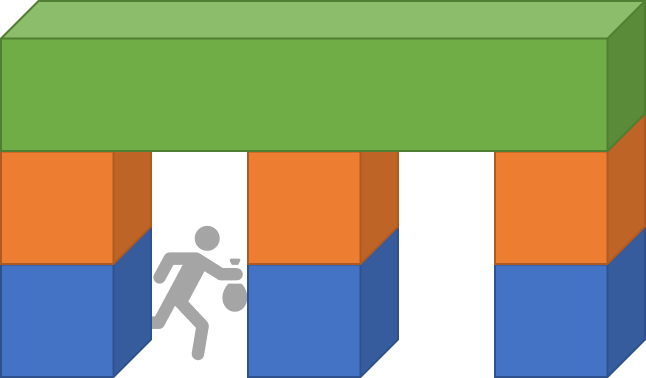 Read more about the article Takeaways from Why Cryptosystems Fail