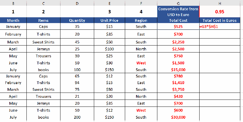 How To Copy And Paste Formulas In Excel All Methods Winbuzzer - Best Space Pictures in Mobile