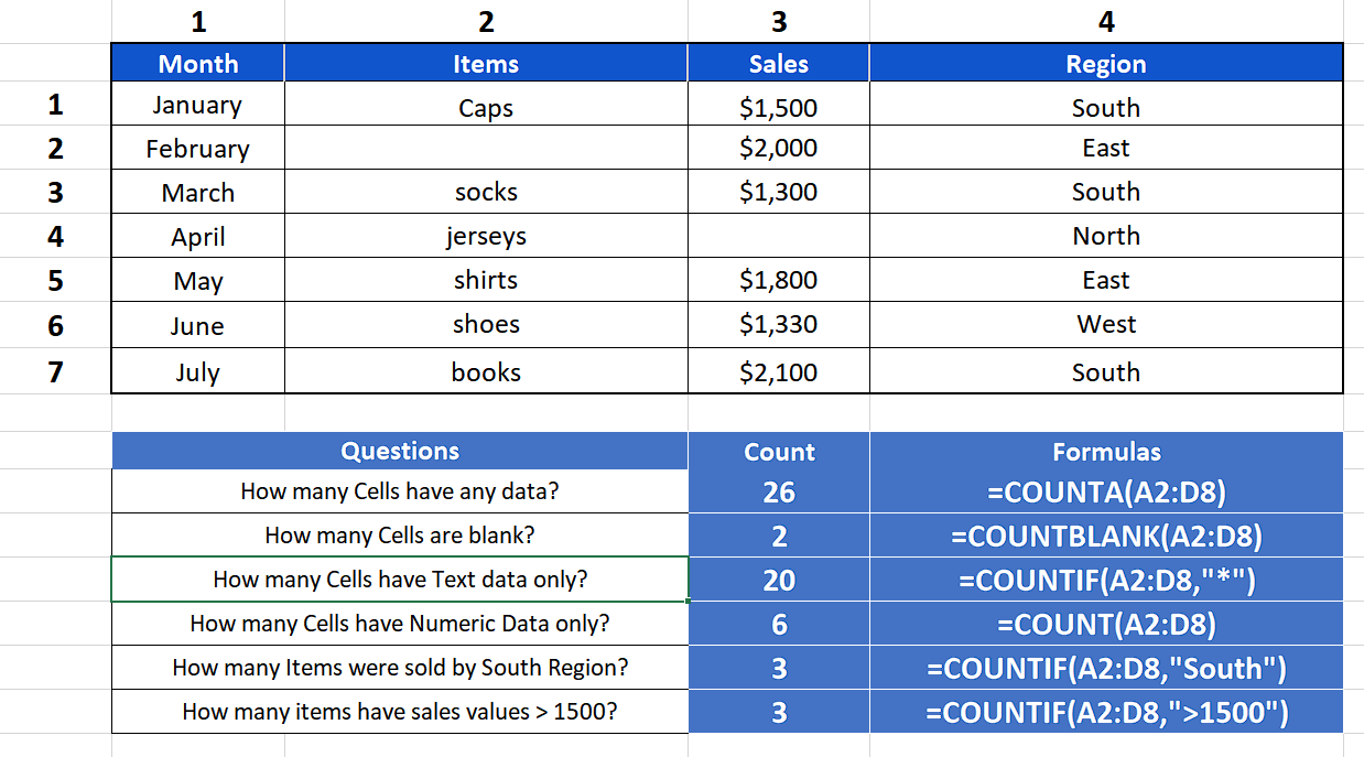 How to count cells in excel