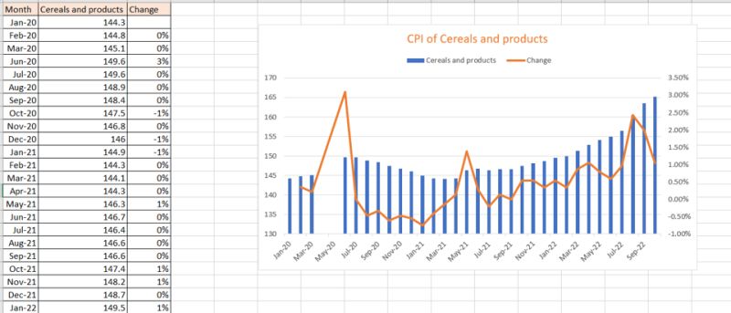Excel Tutorial How To Make An Excel Graph With Multiple Data Sets - Premium Landscape Image Gallery - Mobile