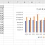 How To Graph Two Sets Of Data In Excel | SpreadCheaters