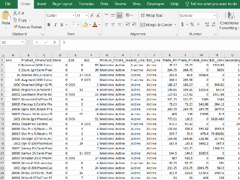 How To Show The Pivot Table Menu Spreadcheaters - Download Creative Space Photo | Desktop