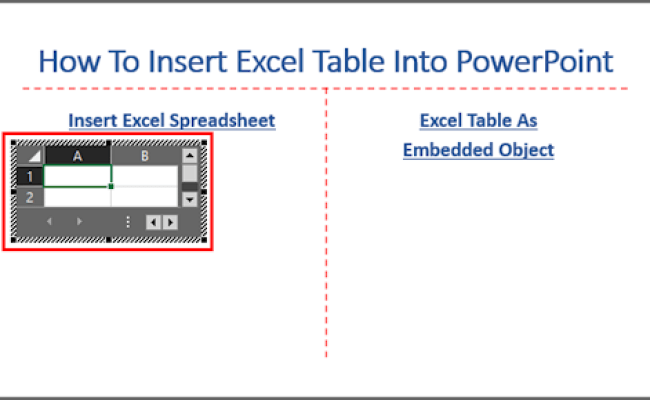 How To Insert Excel Table Into PowerPoint | SpreadCheaters