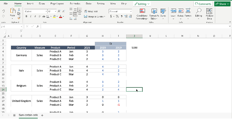 Excel Tutorial How Do You Sum Only Certain Cells In Excel - Incredible Vintage Illustration - Desktop