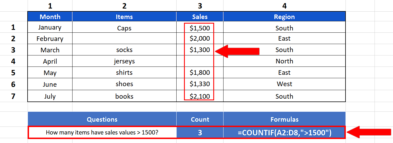 How to count cells in excel