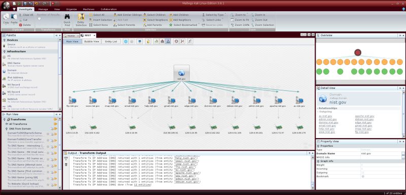 Maltego Technologies Gmbh Github - Best Sunset Patterns in High Resolution