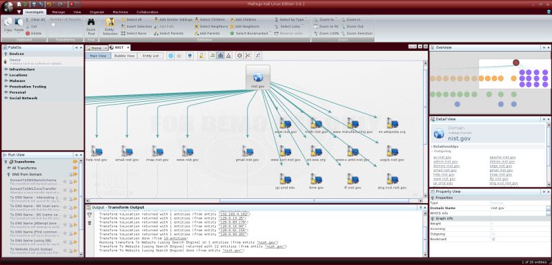 Open Source Intelligence With Maltego - Artistic Ultra HD Geometric Photos | Free Download