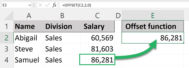 5 – OFFSET function result OFFSET function result