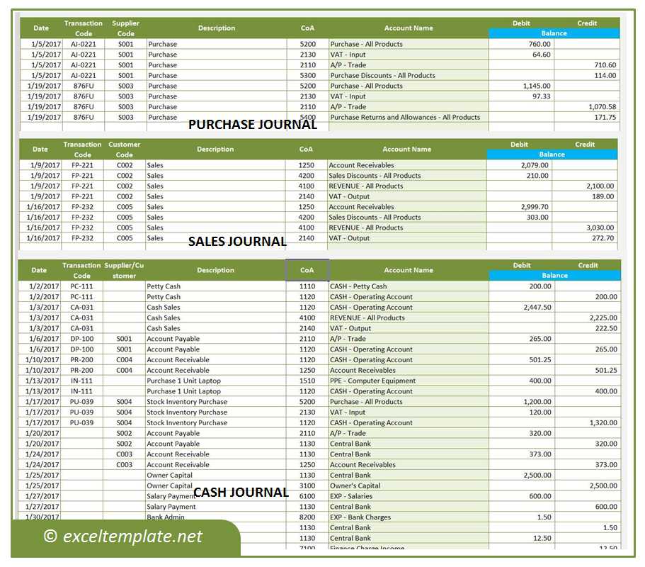 Accounting Journal Templates The Spreadsheet Page