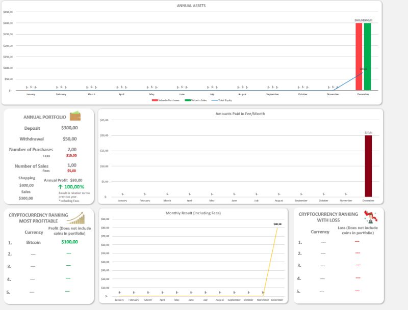 Cryptocurrency Spreadsheet Bitcoin Control Excel Spreadsheets Templates - Incredible Ultra HD Dark Illustrations | Free Download