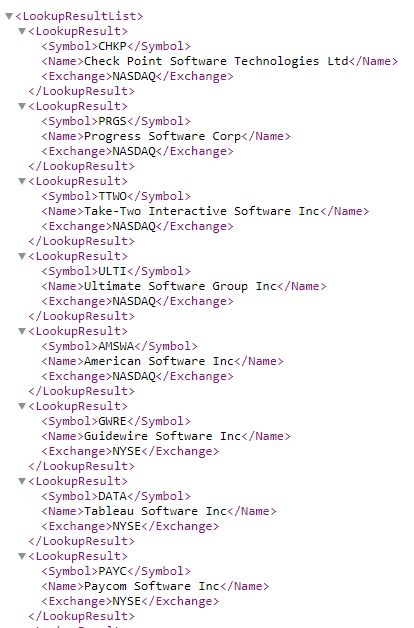 Utilizing Web Services In Excel Using Formulas - Download Perfect Landscape Illustration | 4K