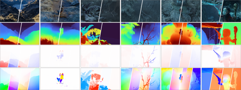 The Spring Dataset Benchmark - Landscape Art Collection - 4K Quality