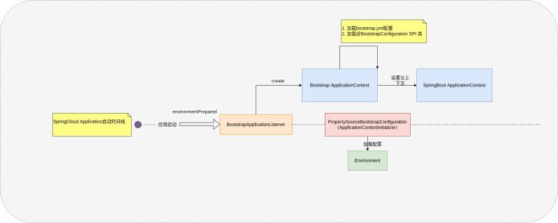 Springmvc Spring Learning Teaho Net - Mountain Pattern Collection - Mobile Quality