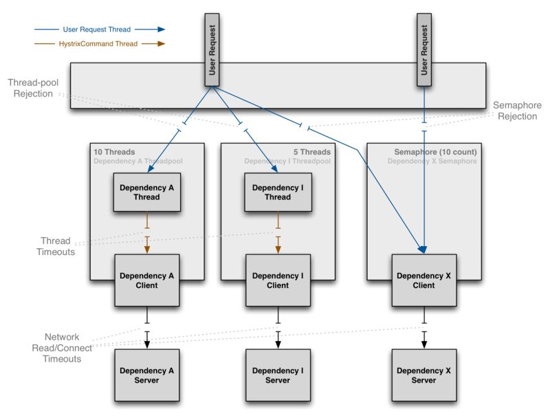 Introduction Spring Learning Teaho Net - Space Patterns - Incredible High Resolution Collection