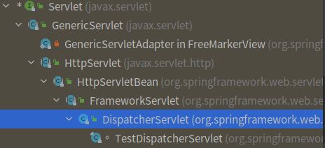 Spring Ioc Spring Learning Teaho Net - Mobile Geometric Designs for Desktop