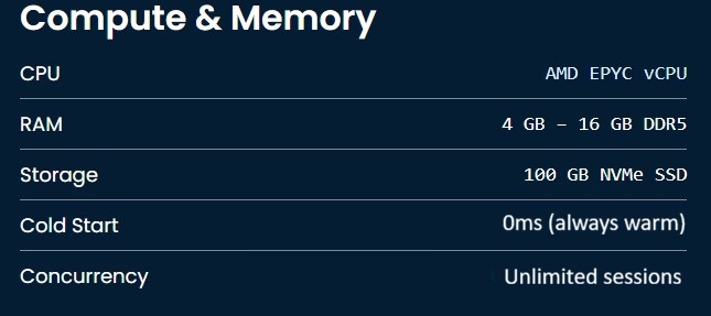 compute & memory