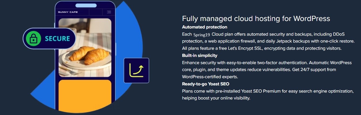 fully managed cloud hosting