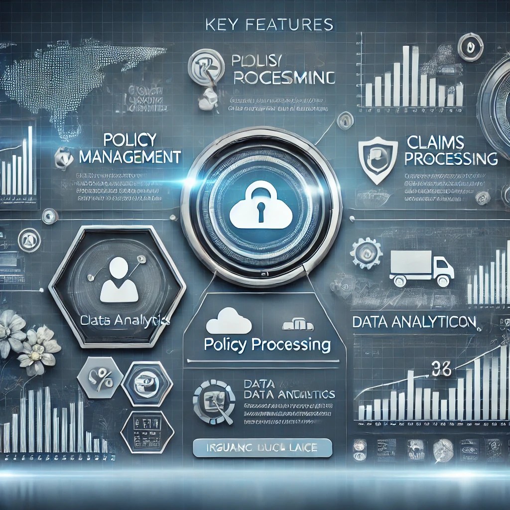 The ultimate guide to insurance management systems