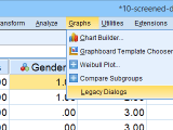 Spss Charts Tutorials Quick Overview