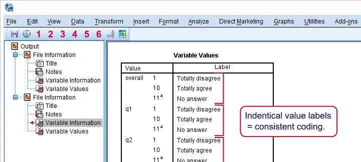 Spss Stepwise Regression Example 2 - Modern Geometric Art - Ultra HD