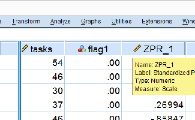 SPSS Hierarchical Regression In 6 Simple Steps